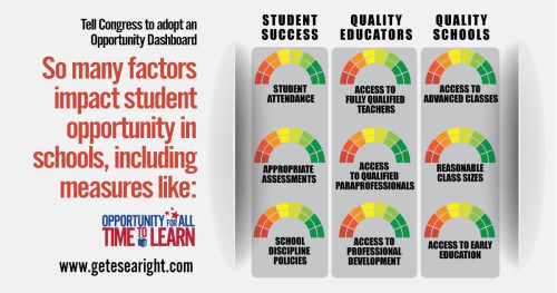 Spread the word on  holding states accountable for providing the resources and opportunities fundamental to student success.