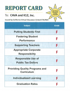 CAVAreportcard