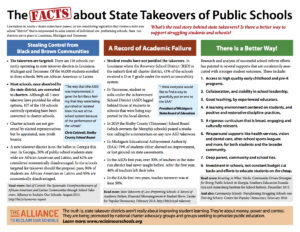 school takeovers fact sheet