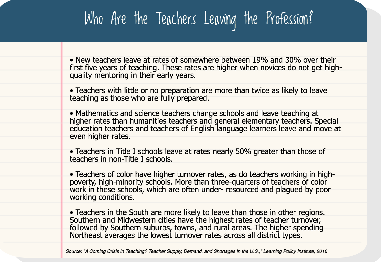 teacher shortage crisis