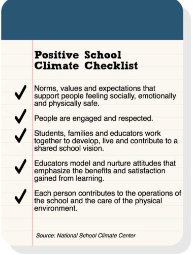 school climate checklist