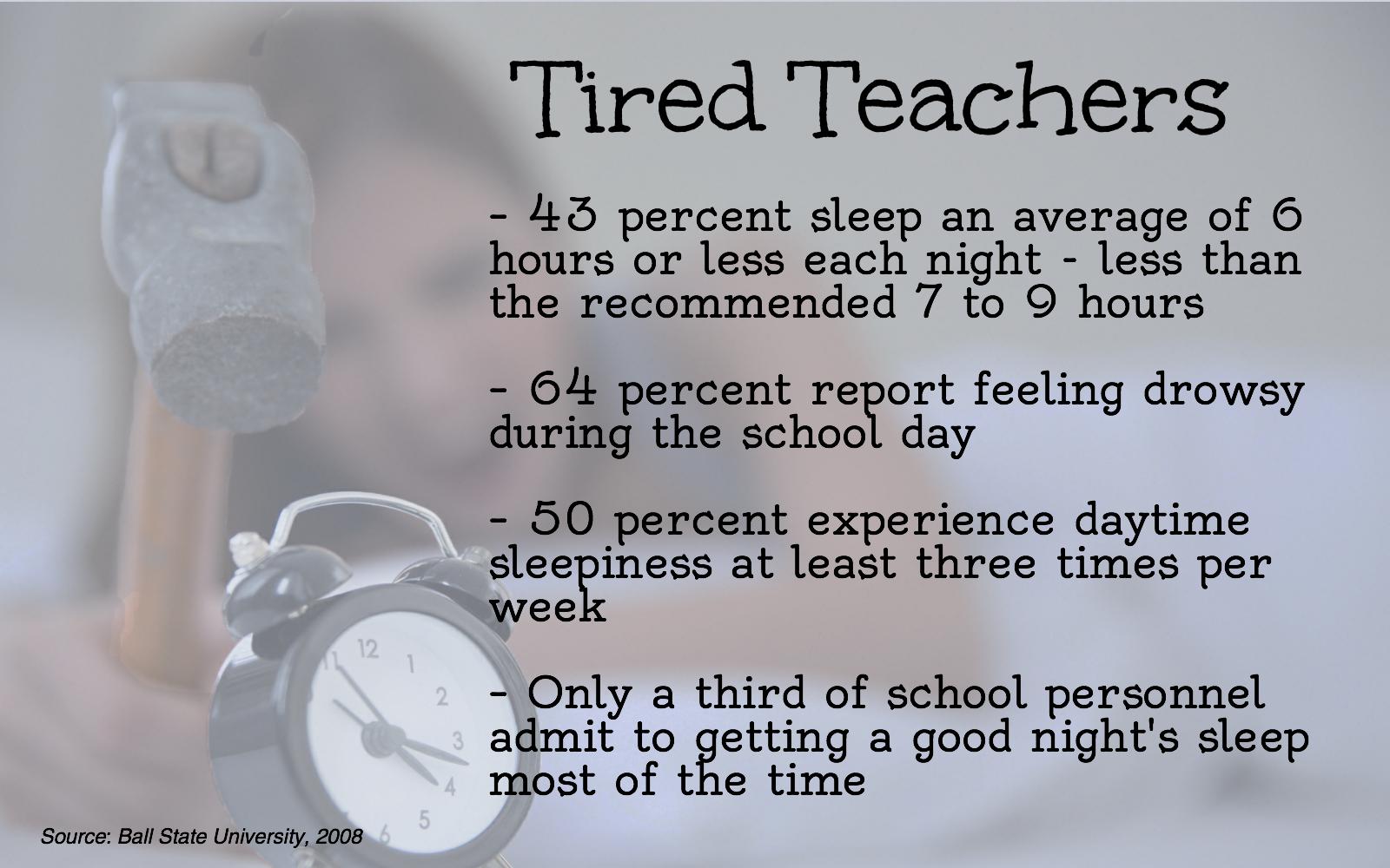 teachers and sleep
