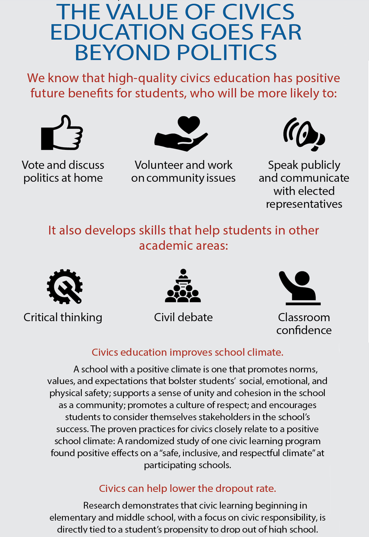 value of civics education