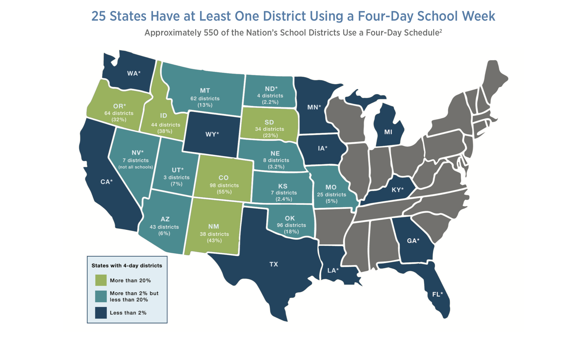 how many days are in a school year in colorado school walls