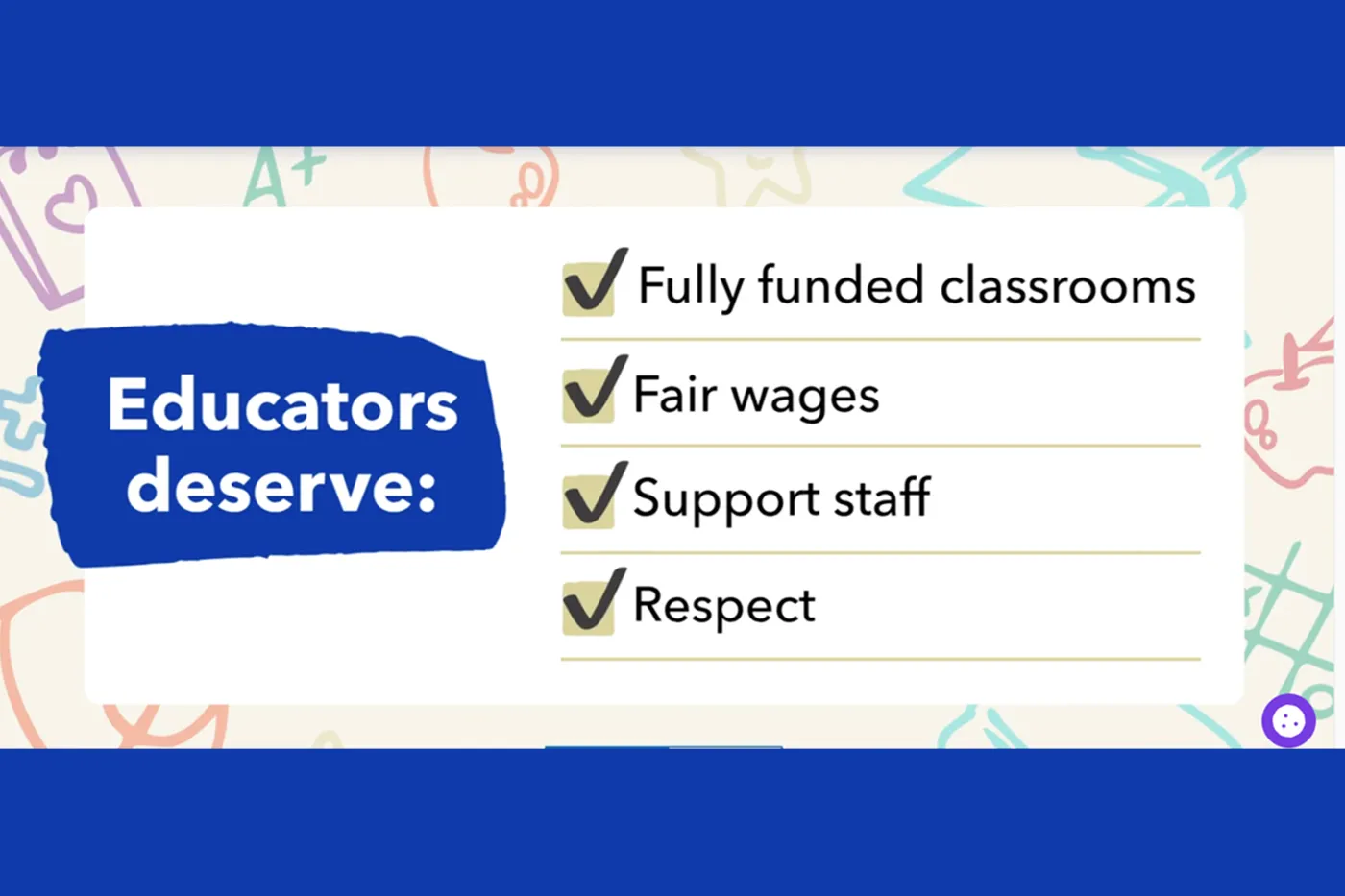 Graphic with text that says educators deserve fully funded classrooms, fair wages, support staff, and respect