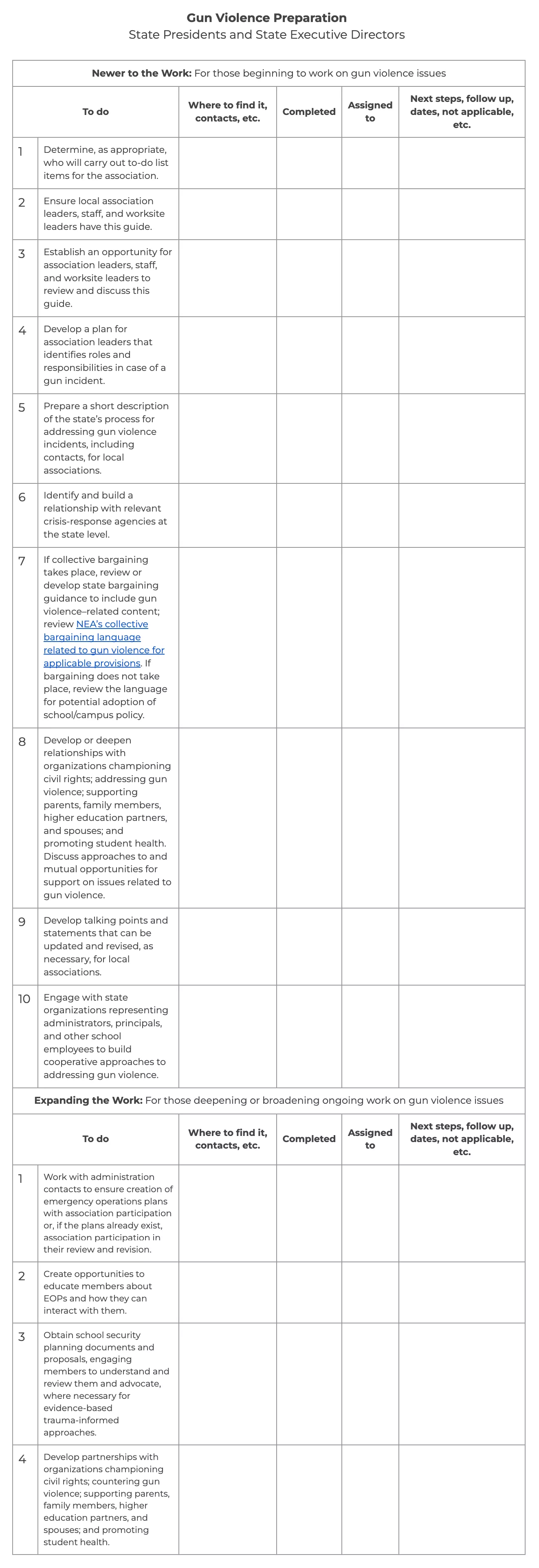 Gun Violence Preparation Checklist Preview - State