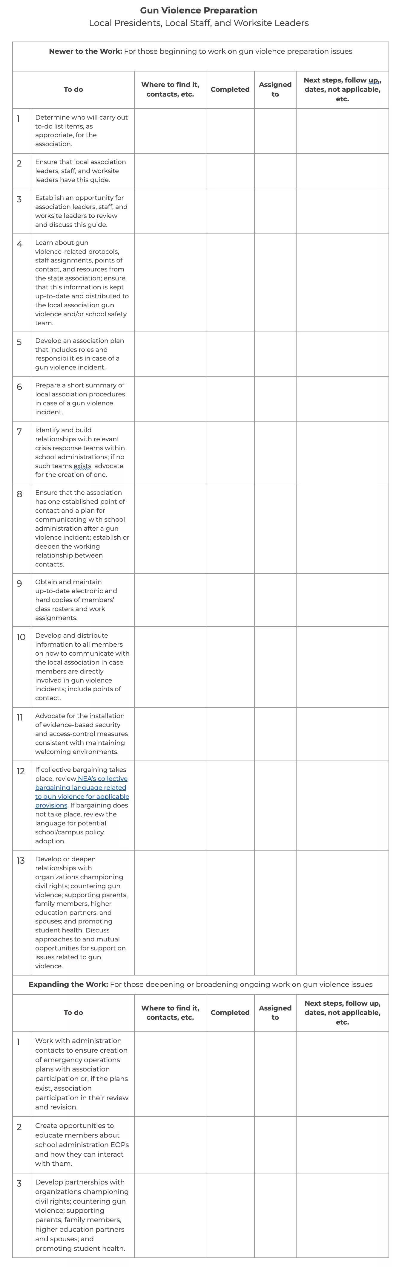 Gun Violence Preparation Checklist Preview - Local