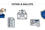 Graphic image depicting Voting and Ballot methods