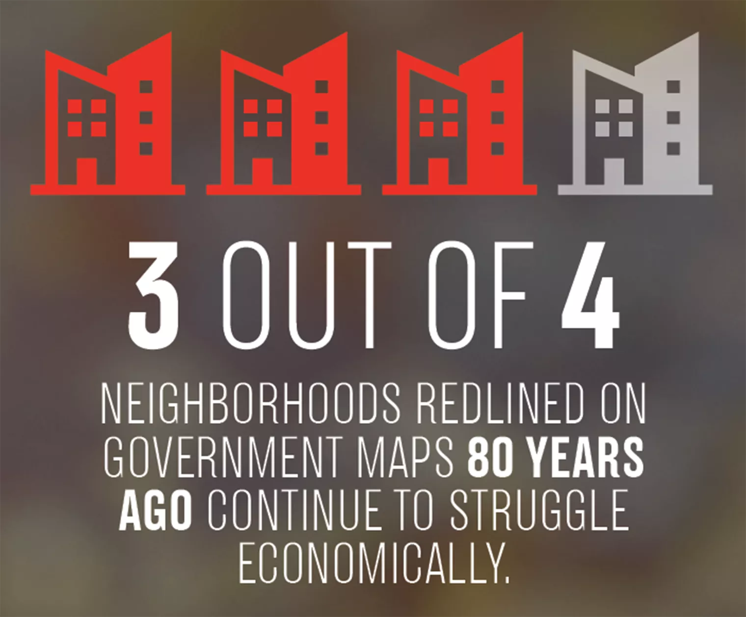 3 out of 4 neighborhoods redlined on government maps 80 years ago continue to struggle economically