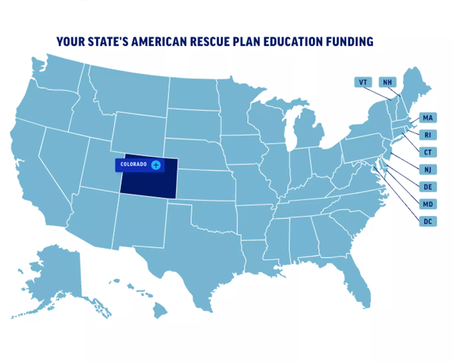 American Rescue Plan funding by state map