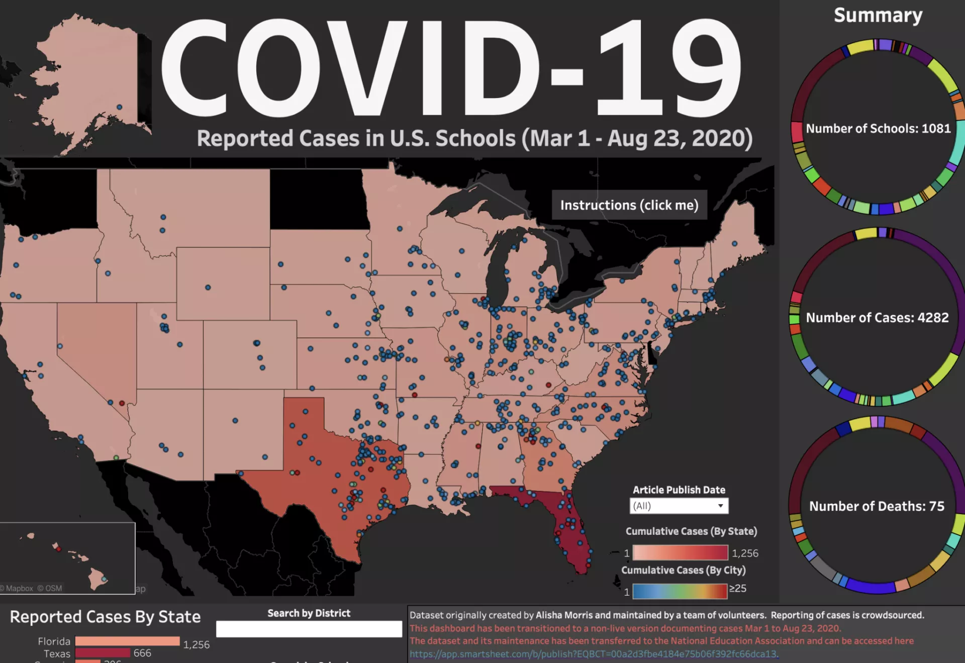 COVID Tracker Map