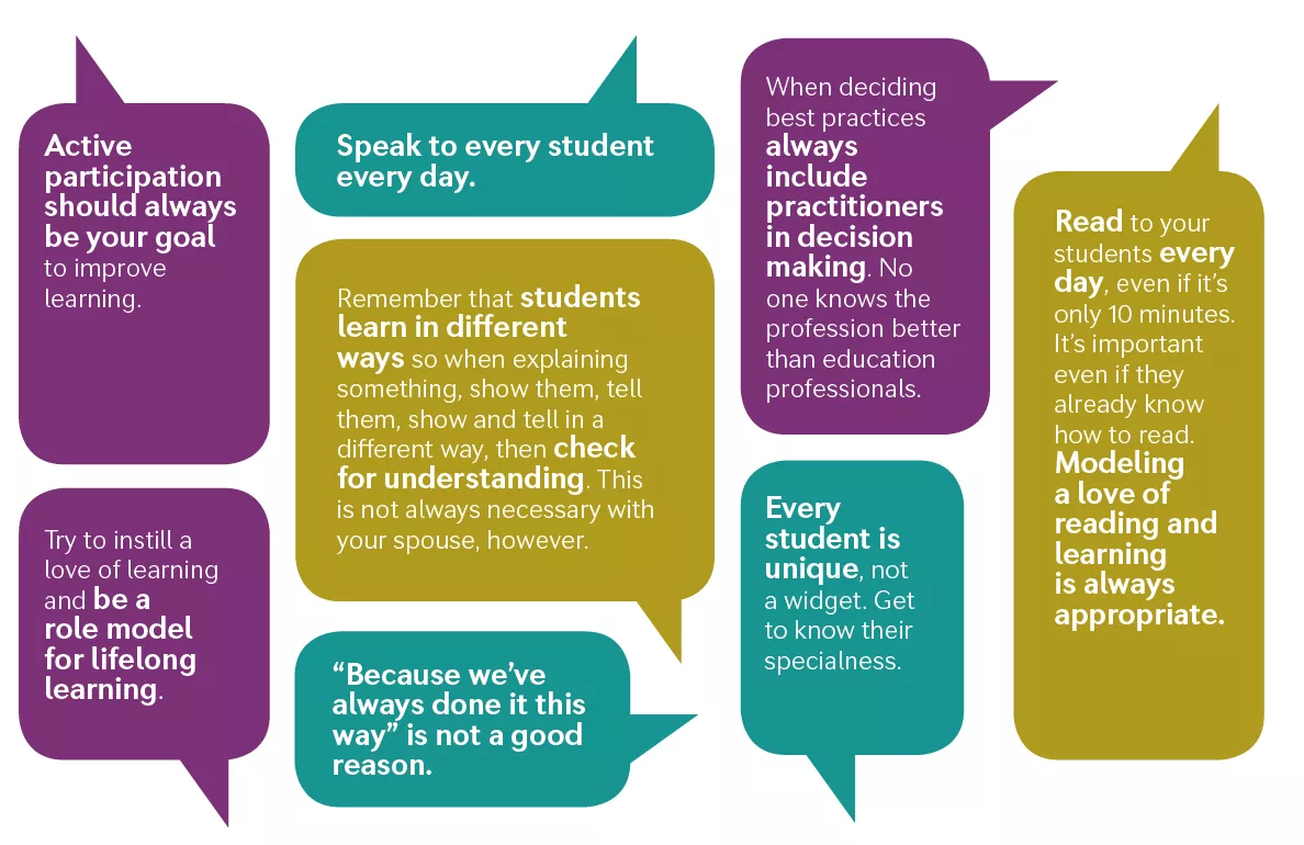 (Life) Lessons Learned in the Classroom