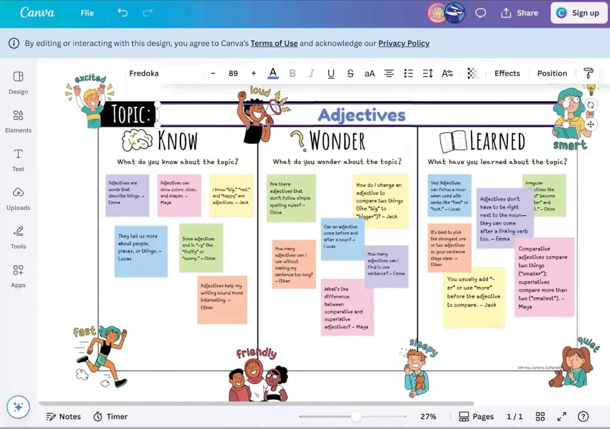 Virtual Canva whiteboard