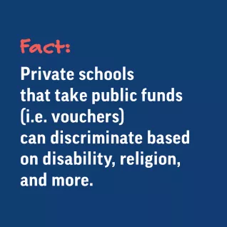 Graphic that reads: "Fact: Private schools that take public funds (i.e. vouchers) can discriminate based on disability, religion, and more."