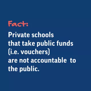 Graphic that says: "Fact: Private schools that take public funds (i.e. vouchers) are not accountable to the public."