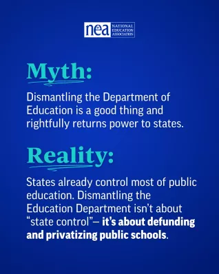 Graphic that reads: "Myth: Dismantling the Department of Education is a good thing and rightfully returns power to states." and "Reality :States already control most of public education. Dismantling the Education Department isn’t about “state control”— it’s about defunding and privatizing public schools."