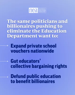 Graphic that reads: "The same politicians and billionaires pushing to eliminate the Education Department want to: Expand private school vouchers nationwide, gut educators’ collective bargaining rights, and defund public education to benefit billionaires."
