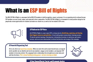 ESP Bill of Rights Toolkit page