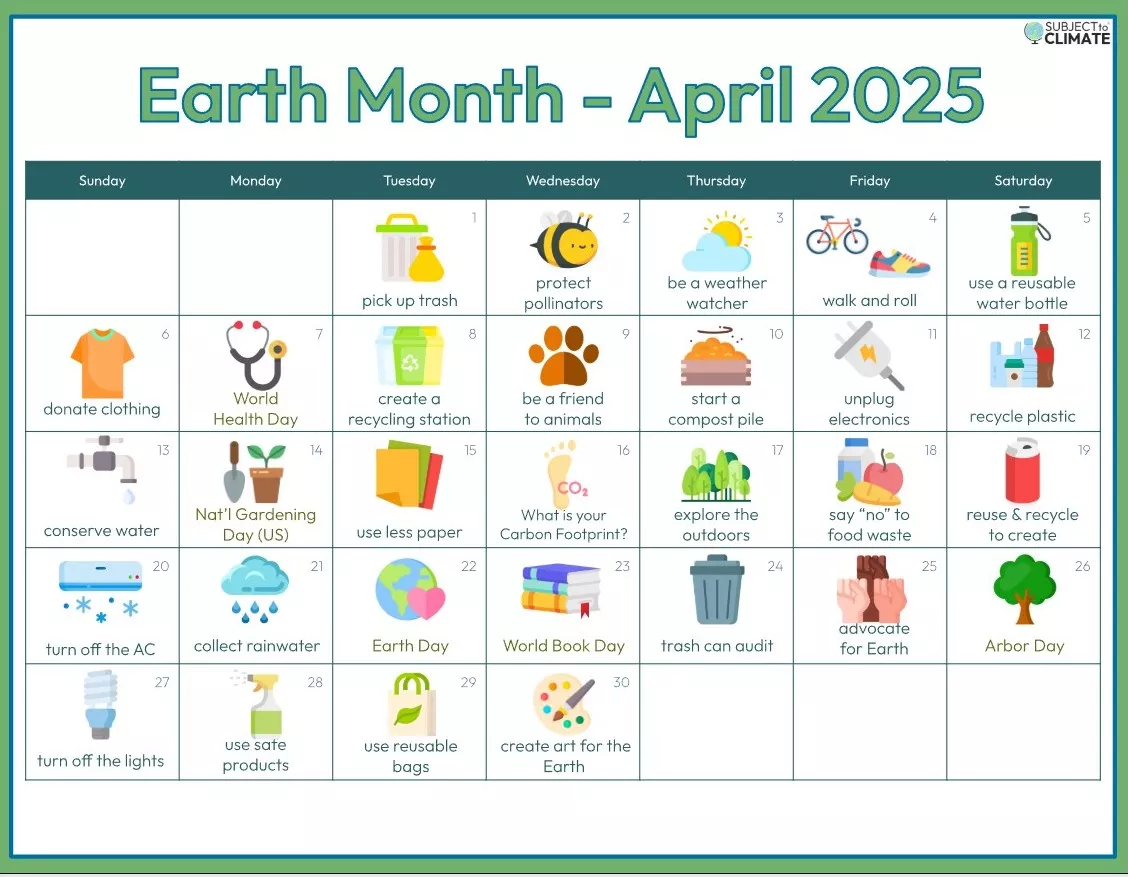 Earth Month 2025