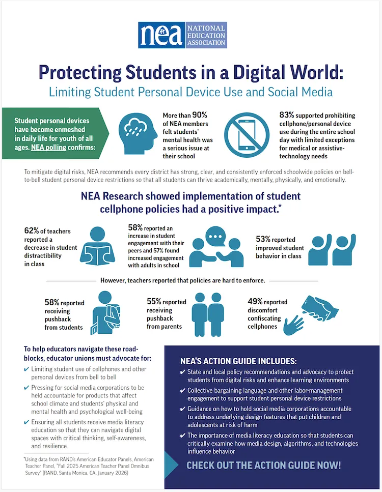 NEA one-pager student personal devices