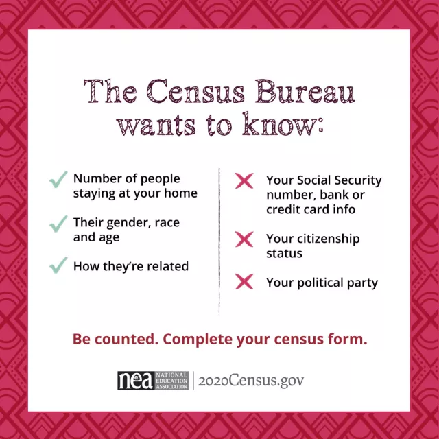 Here's what the census wants to know