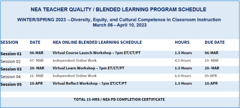 Blended Learning Schedule