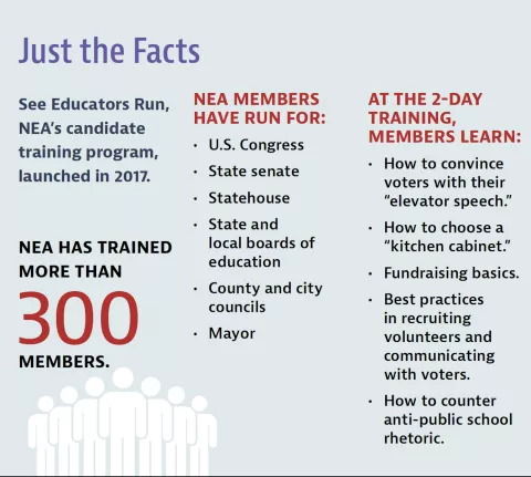 see educators run just the facts