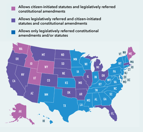 multicolored US map showing which states have similar laws governing ballot measures