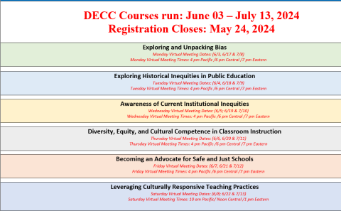 DECC Course Schedule