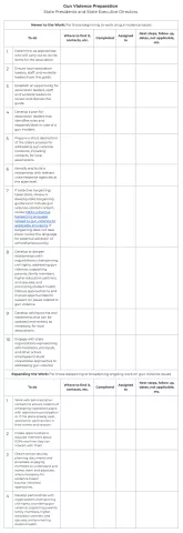 Gun Violence Preparation Checklist Preview - State