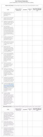 Gun Violence Preparation Checklist Preview - Local